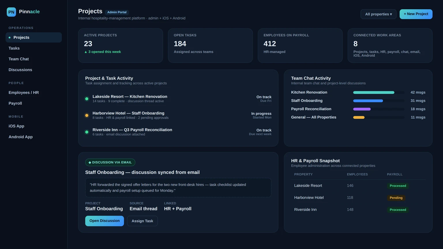 Pinnacle project, task, and HR/payroll activity — concept visualization, not a live screenshot