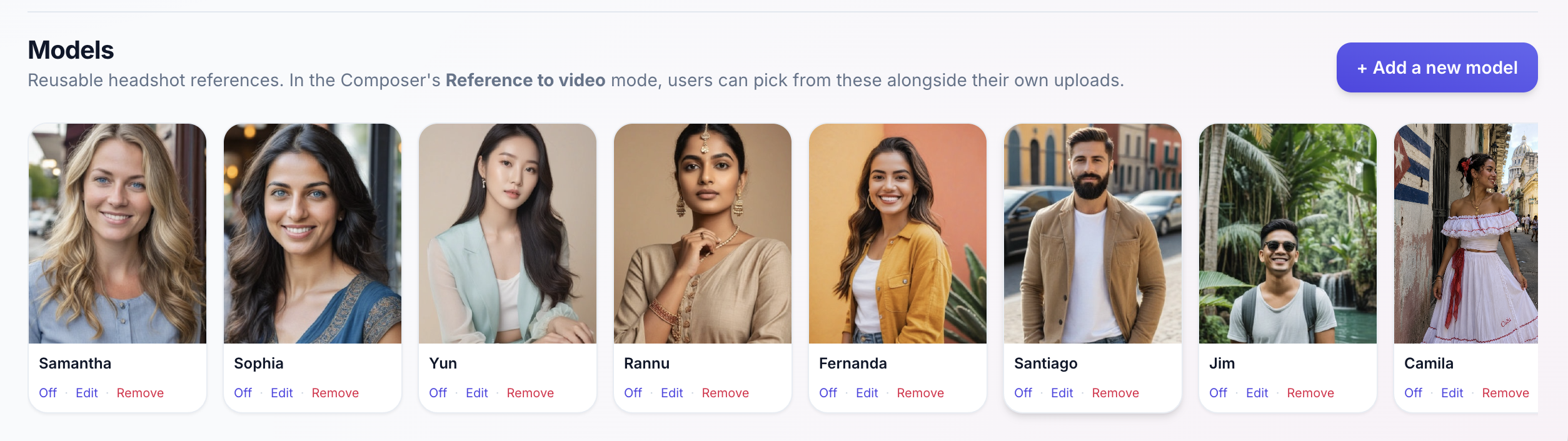 MyOmniHub reusable model reference library for AI video creation