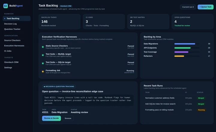 Build Agent task backlog overview — concept visualization, not a live screenshot